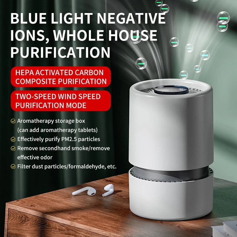 USB HEPA Air Purifier – Negative Ion & Aromatherapy | 21–30㎡
