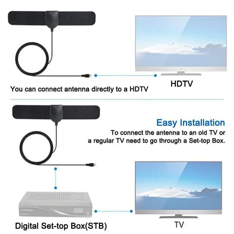 Mini DVB-T2 high-gain digital television antenna – an amplifier antenna designed for 1080p digital HD television use in indoor e Oasis Select
