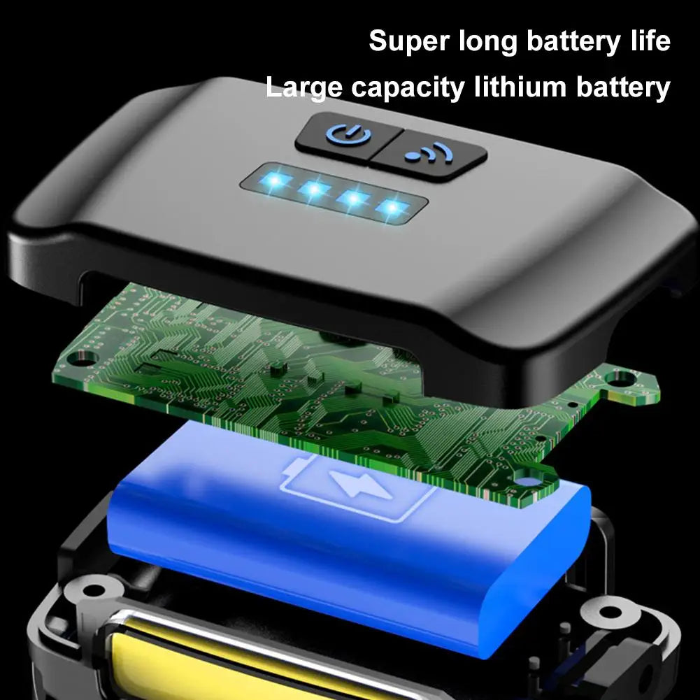 LED Clip-On Cap Headlamp | Motion Sensor, 250 Lumen, Rechargeable