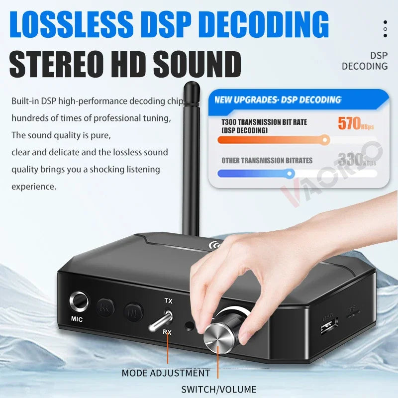 NFC Bluetooth 5.3 Audio Transmitter Receiver 3.5mm AUX/RCA/USB/TF/Coaxial/6.5MM Microphone Karaoke Wireless Adapter HiFi Stereo Oasis Select