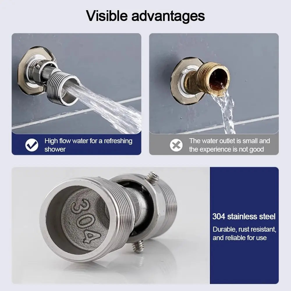 Stainless Steel Angled Curved Foot Lengthened Angle Adjustment Eccentric Screw Corner Wall Mounted Thickened Oasis Select
