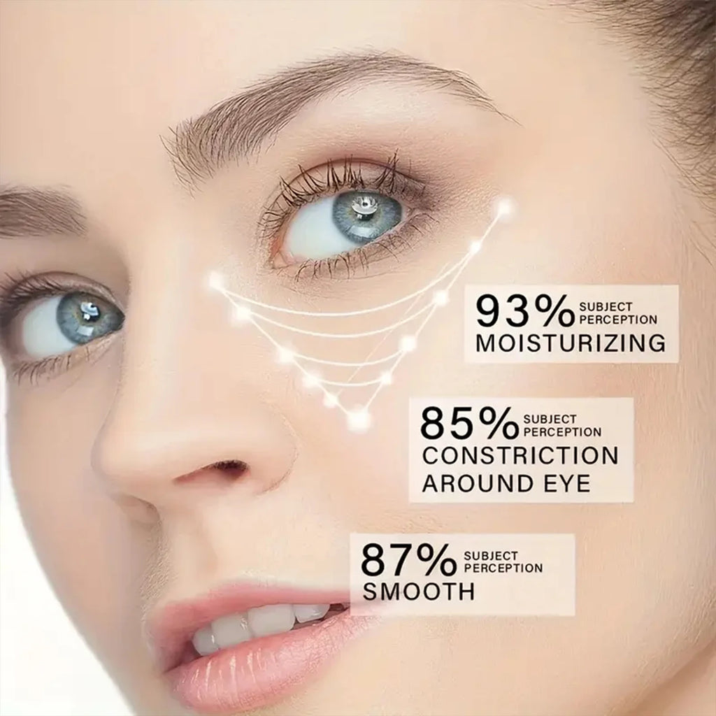 Botax Bee Venom Eye Cream – Anti-Aging, Firming & Moisturizing Eye Cream Oasis Select