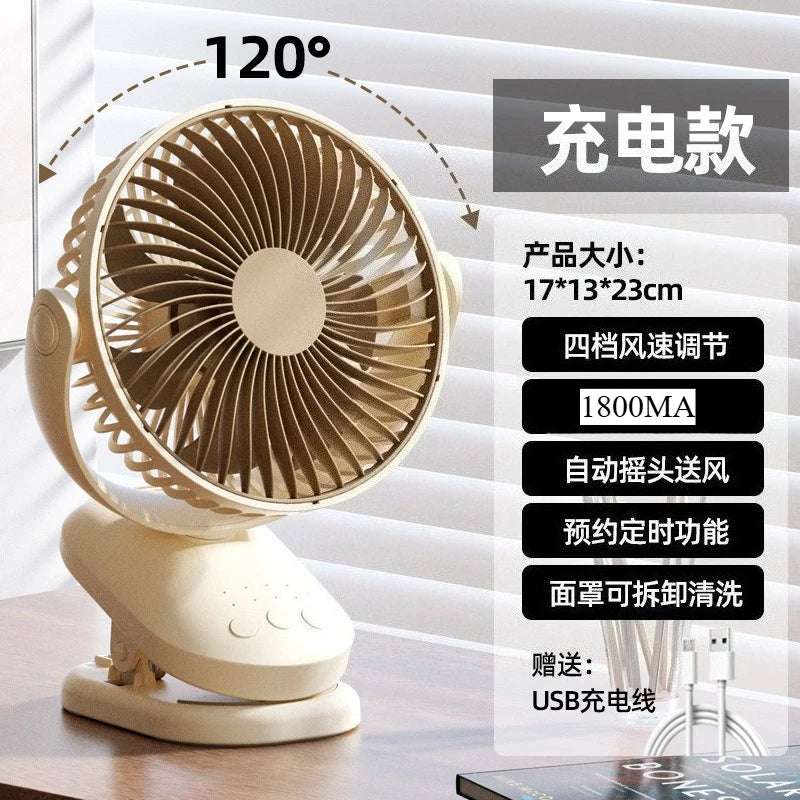 URGGU Mini Clip Fan – 4-Speed Quiet Oscillating USB Fan