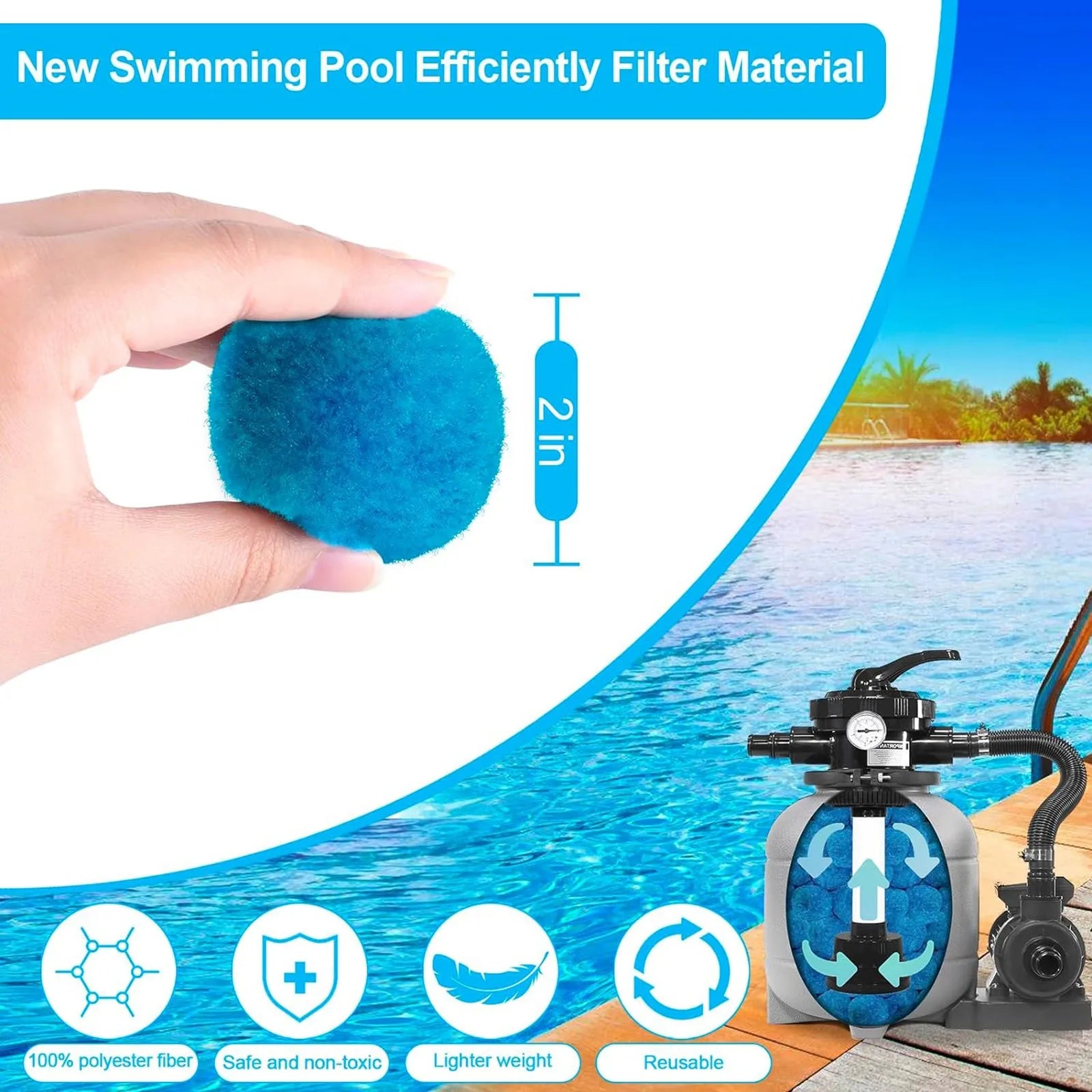 New Swimming Pool Filter Ball, A Newly Upgraded And Efficient To Swimming Pool Filter Sand, Reusable Environmentally Filter Ball Oasis Select