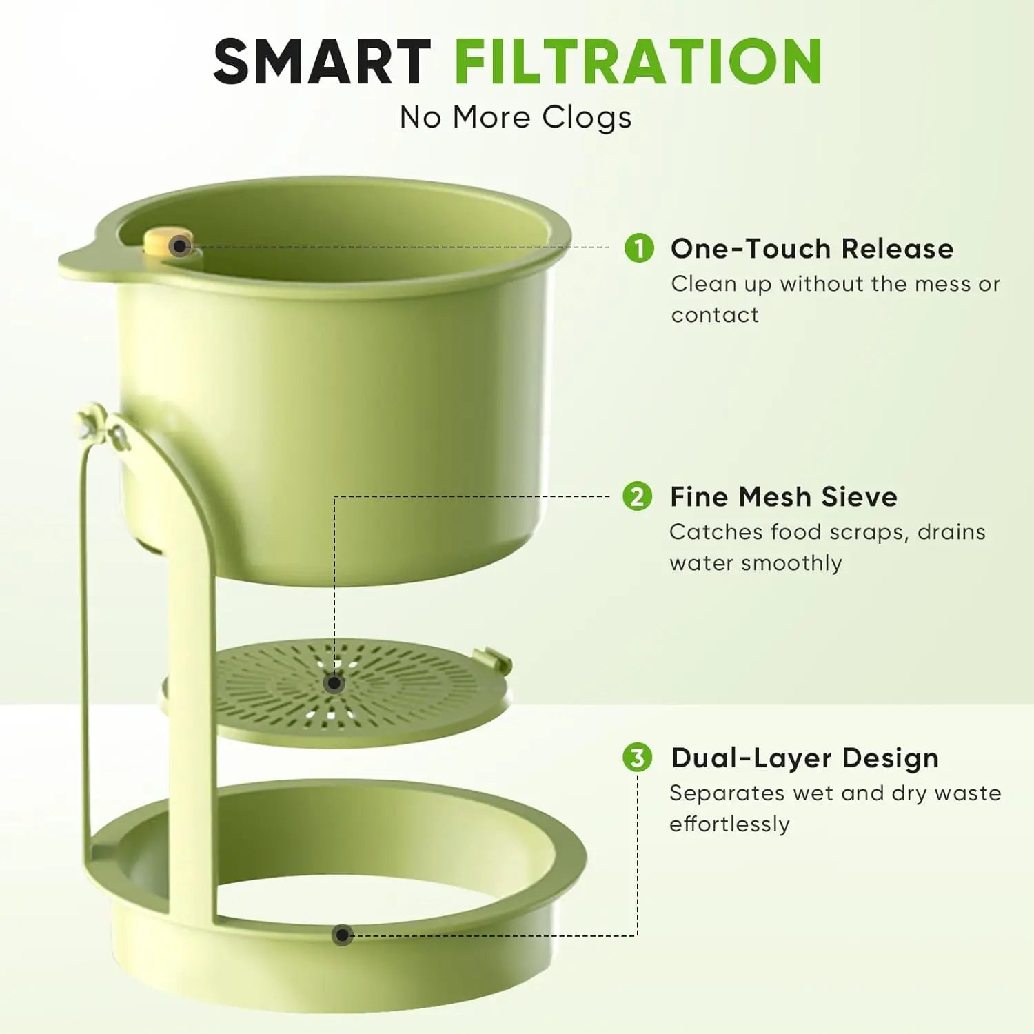 Kitchen Sink Strainer Basket Food Waste Catcher Press Dump Self Cleaning Reusable Drain Organizer Faucet Mount Filter Oasis Select