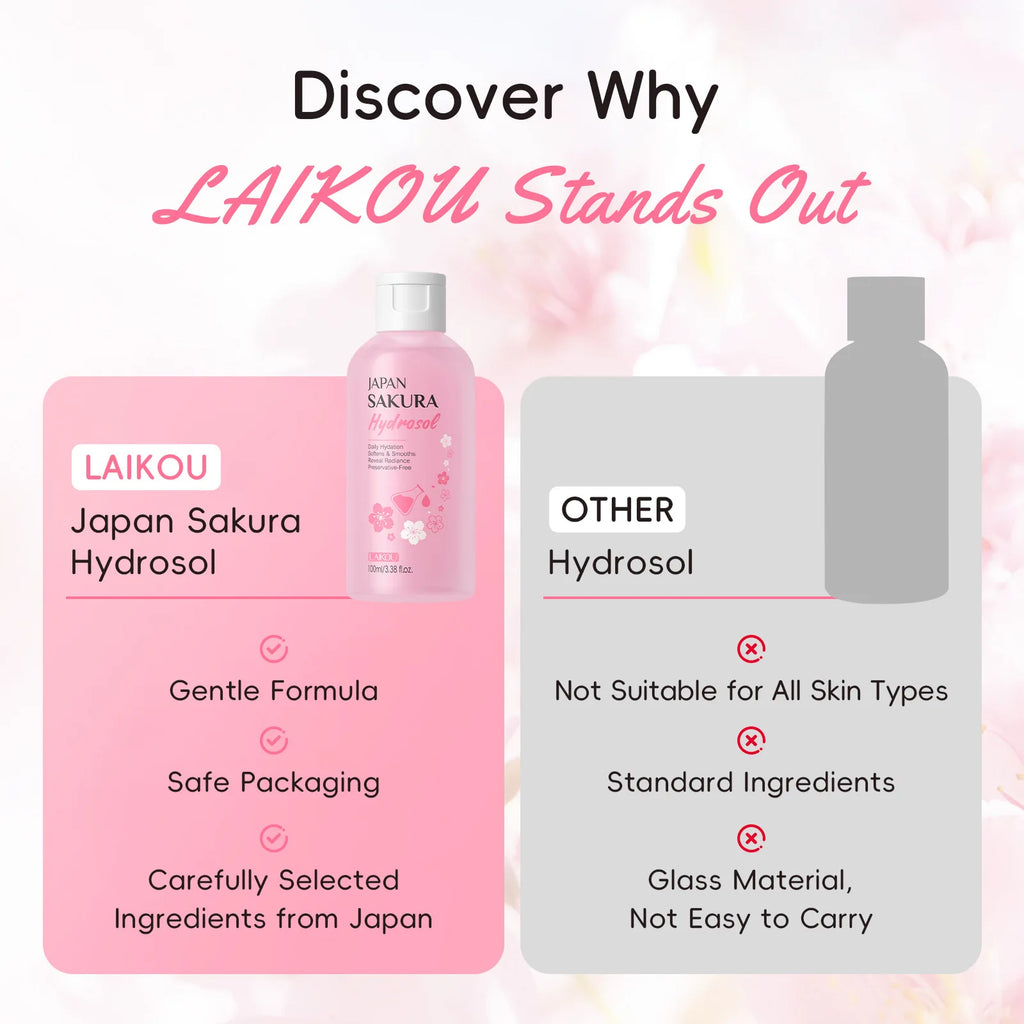 Japanese Sakura Hydrosol Facial Toner 100ml Hydrating Brightening Soothing Face Mist For Uneven Dull Skin Pore Minimizing Oasis Select