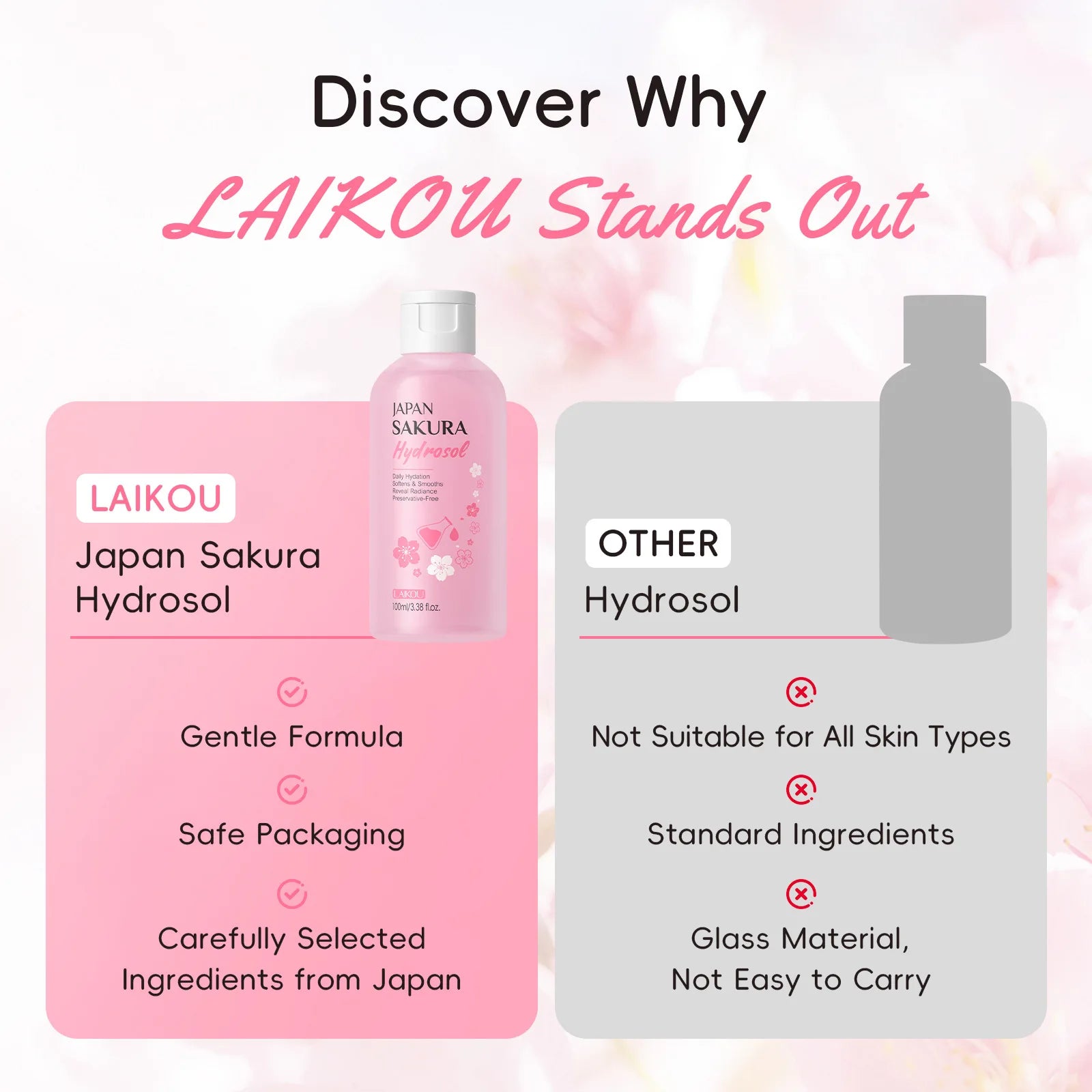 Japanese Sakura Hydrosol Facial Toner 100ml Hydrating Brightening Soothing Face Mist For Uneven Dull Skin Pore Minimizing Oasis Select