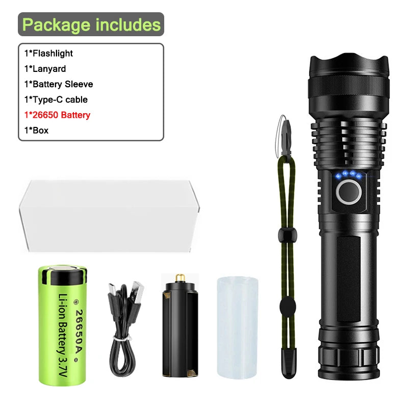 Mikenoon 30W Zoomable LED Flashlight – Rechargeable, 5 Modes