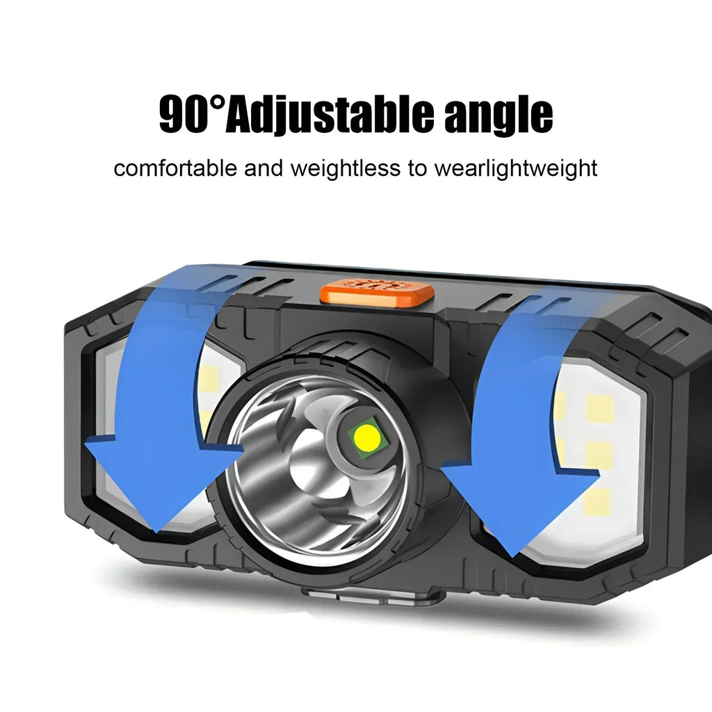 KDULIT COB+XPE Powerful Headlamp USB Rechageable Headlight Portable Fishing Camping Outdoor Waterproof Head Lamp Work Flashlight Oasis Select