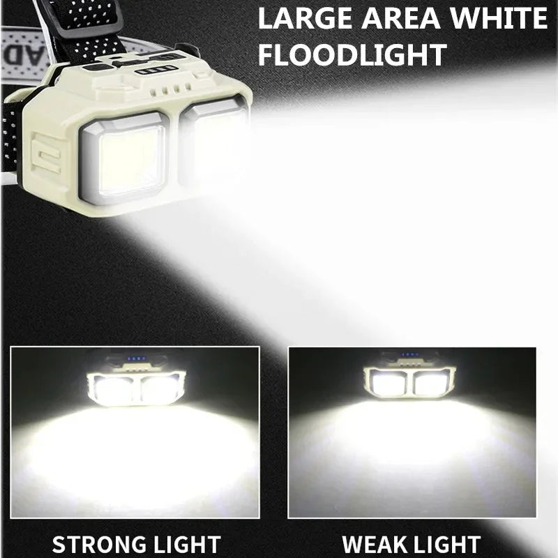 Powerful LED HeadlampTorch USB Rechargeable Flashlight Headlight Waterproof Head Light Camping Fishing Mining Light Lamp Torch Oasis Select