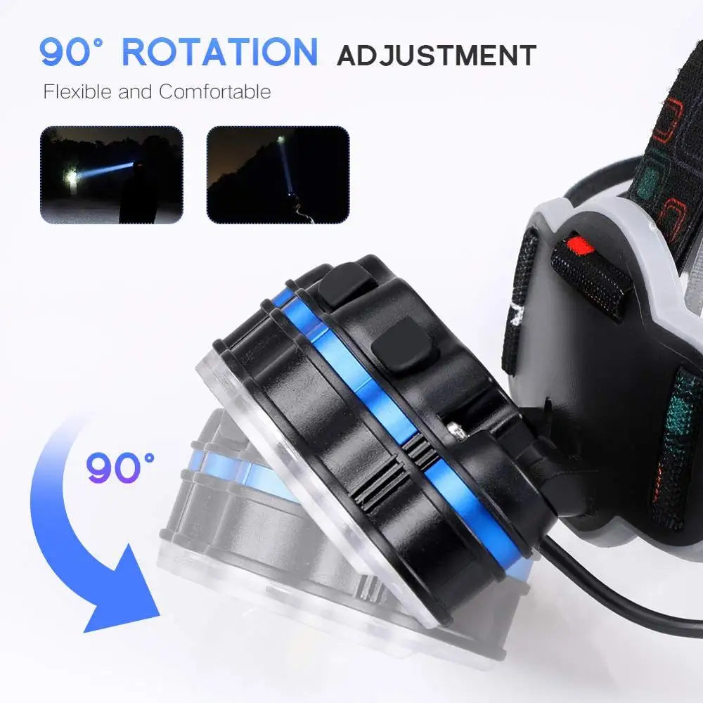 Most Powerful 7 LED Headlamp 18650 Rechargeable Headlight Waterproof Head Lamp Super Bright Head Flashlight Oasis Select