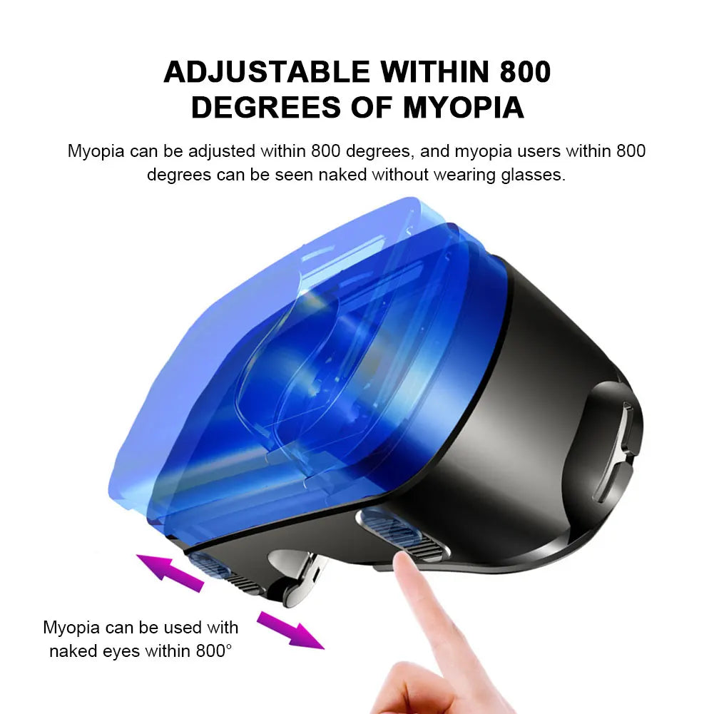 AyeBeau VRG Pro 3D VR Headset for Smartphones Up to 7 Inches