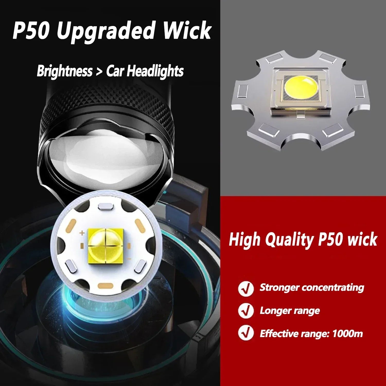KDULIT P50 LED Tactical Flashlight 2000lm Zoomable IP67