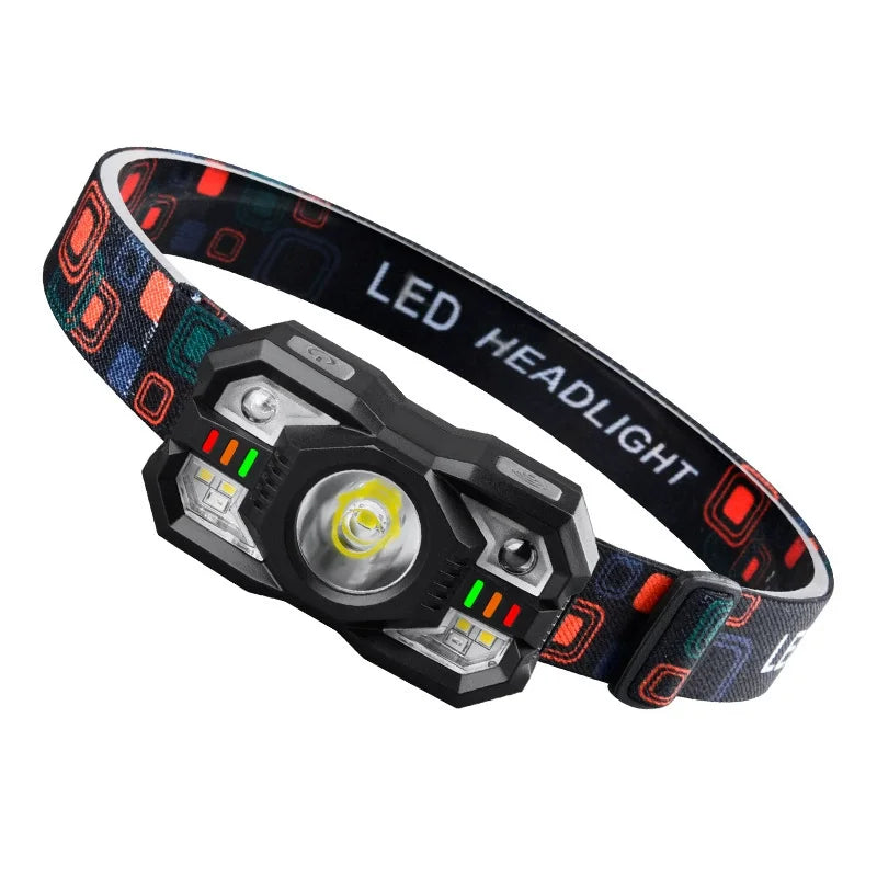 SHINEKNOT LED Headlamp | Rechargeable, Waterproof, Motion Sensor