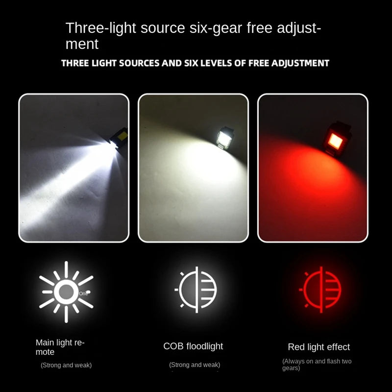 1 Pcs Multi-Purpose Type-C Rechargeable Head Light Outdoor Backpack Clip Walking Lamp Oasis Select