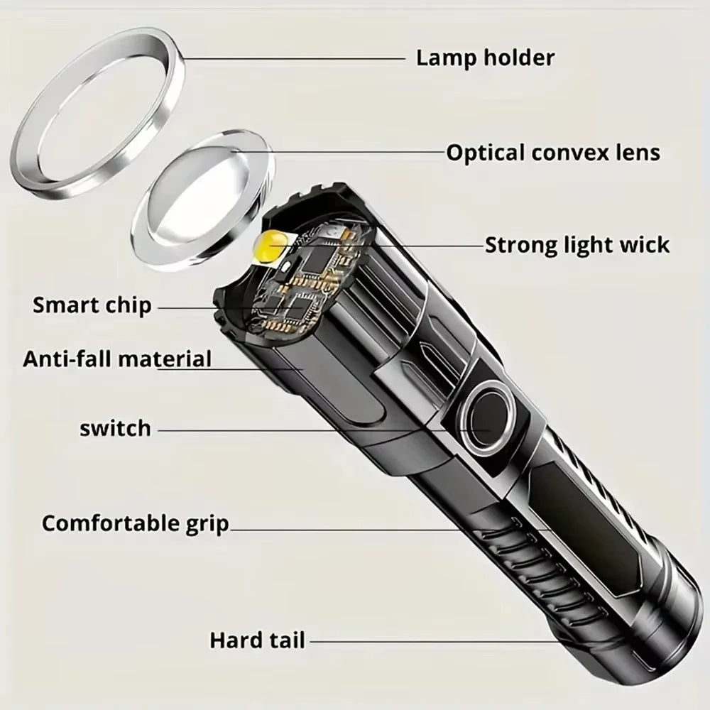 Ultra Bright Zoomable LED Flashlight,Rechargeable 3 Lighting Modes Portable High Lumens Outdoor Camping Fishing Emergency Hiking Oasis Select