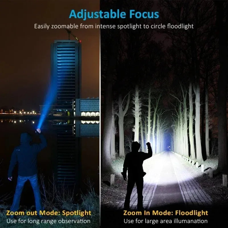 T6 LED Zoomable Rechargeable Flashlight | Headlamp & Pen Clip