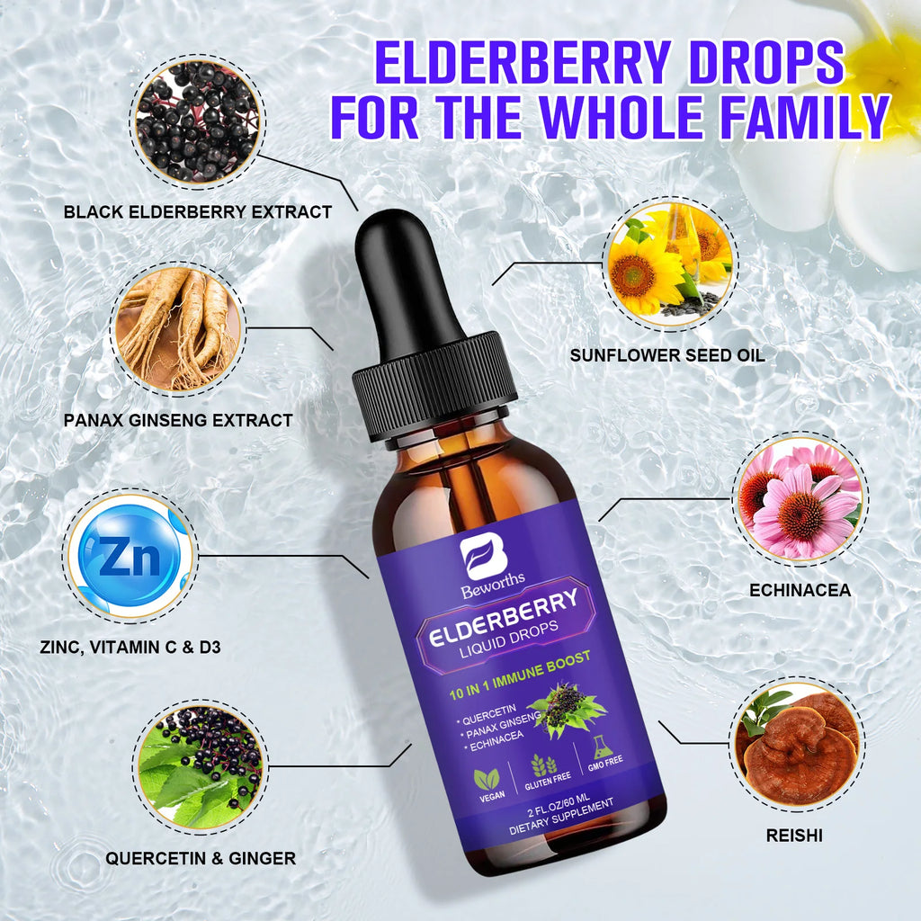 BEWORTHS Black Elderberry Drops with Vitamins C, D and Zinc Support Immunity and Heart Function Health Support Antioxidant Oasis Select