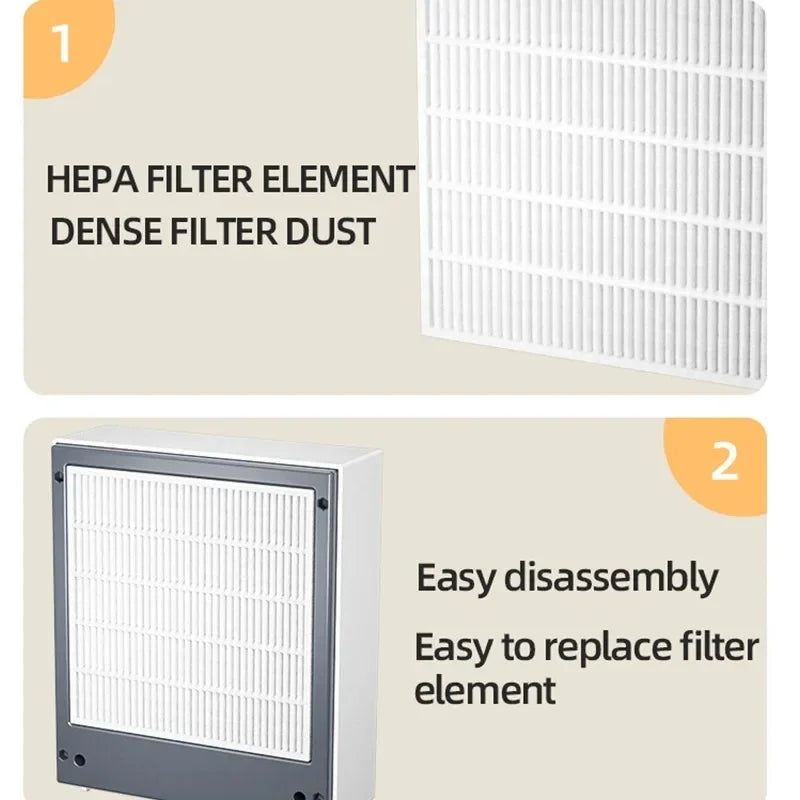 URGGU HEPA Desktop Air Purifier – Car, Bedroom & Office
