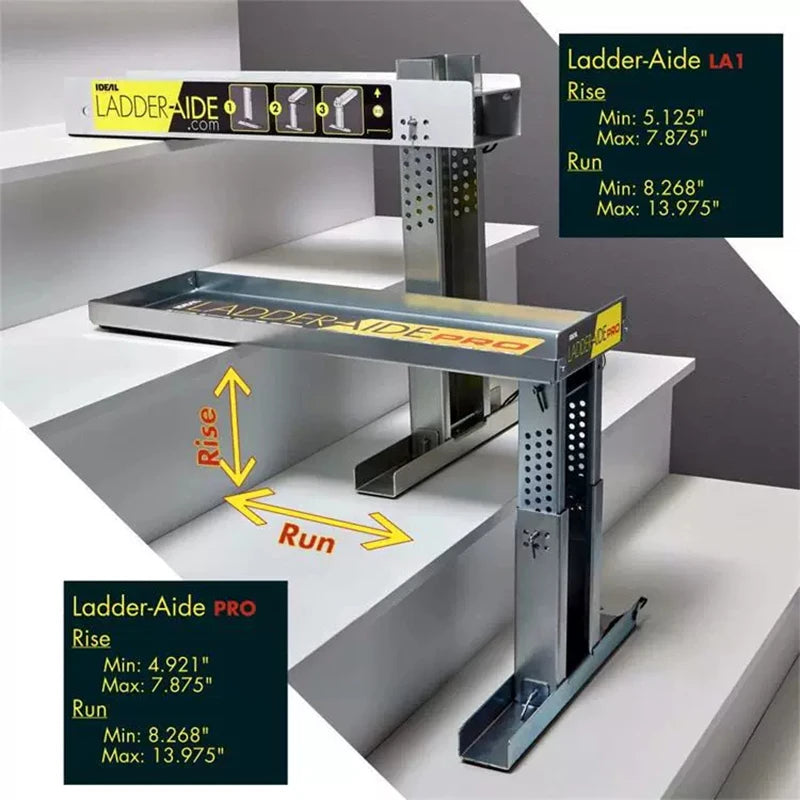 Telescopic Ladder Leg Levelers Professional Ladder Legs Adjustable Durable/Non-Slip Stabilizers Home Ladder Accessories Oasis Select