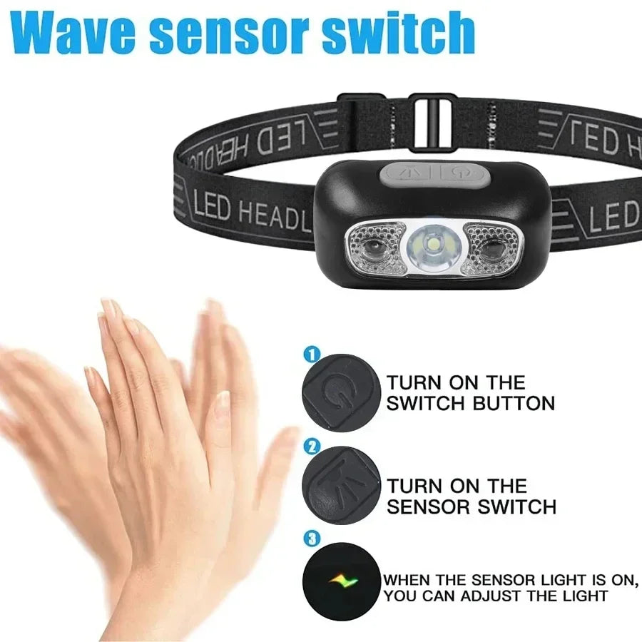 Strong Light Headlamp Portable LED Sensor Headlamp USB-C Rechargeable Head Flashlight Outdoor Camping Fishing Emergency Lantern Oasis Select