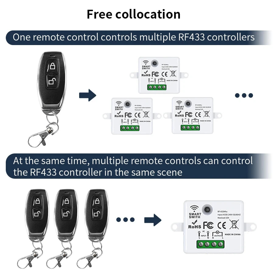 RF 433MHz Wireless Remote Light Switch 10A Relay AC 110V 220V Wireless Remote Switch Oasis Select