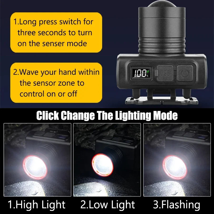 Ultra-bright LED Rechargeable Front Headlights Adjustable 90° Work Light Zoom Waterproof Head Torch for Outdoor Camping Fishing Oasis Select