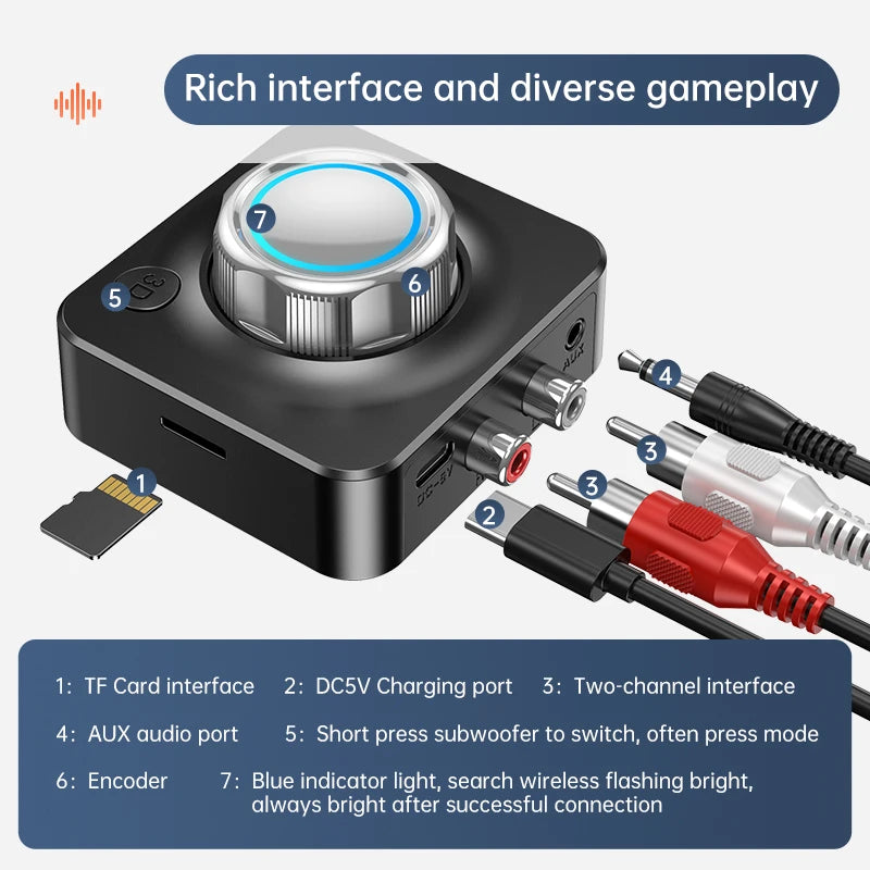 Bluetooth 5.0 Audio Receiver 3D Stereo Music Wireless Adapter TF Card RCA 3.5mm 3.5 AUX Jack For Car Speaker Amplifier Headphone Oasis Select