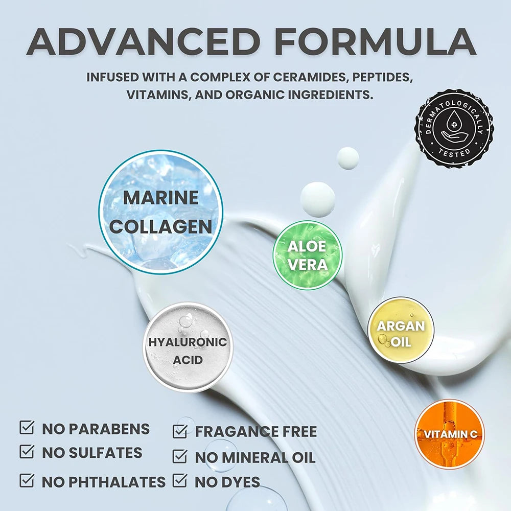 Collagen Peptide Face Cream – Anti-Aging Moisturizer 70g