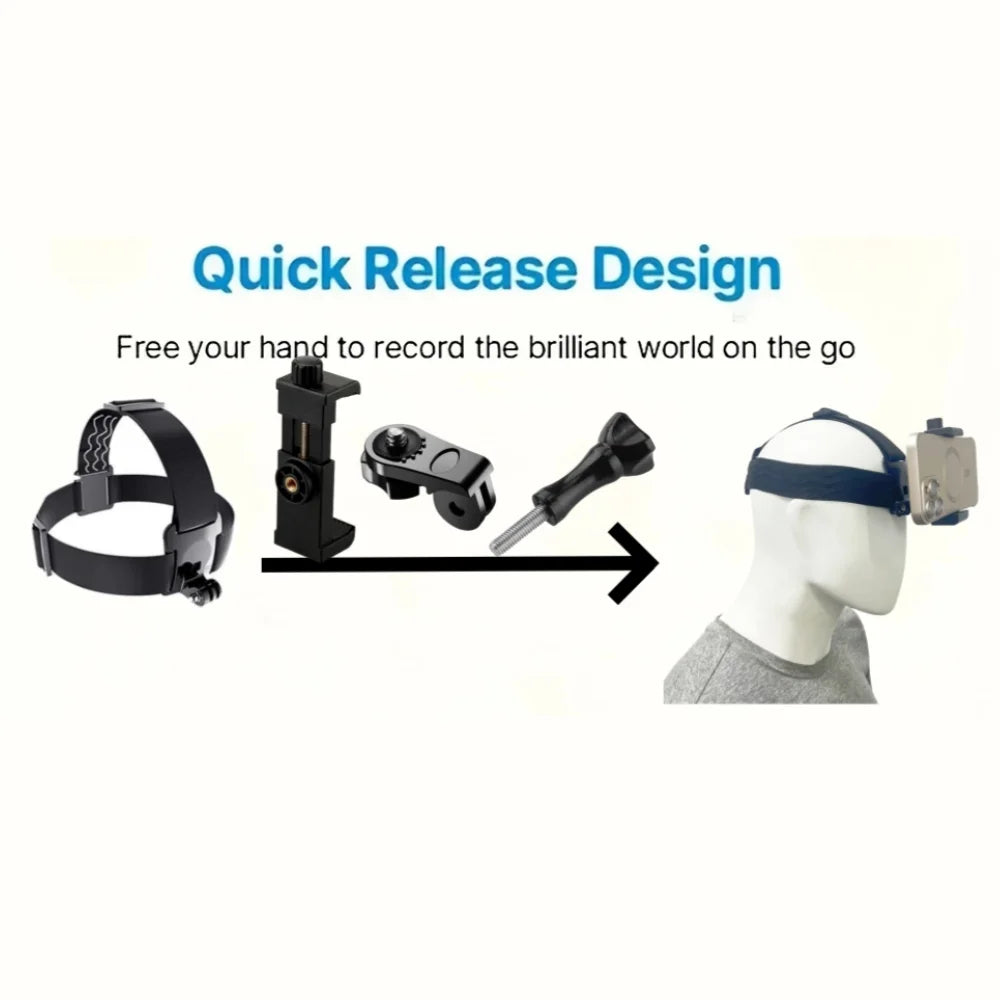 Head Strap Phone & Action Camera Mount – GoPro Compatible