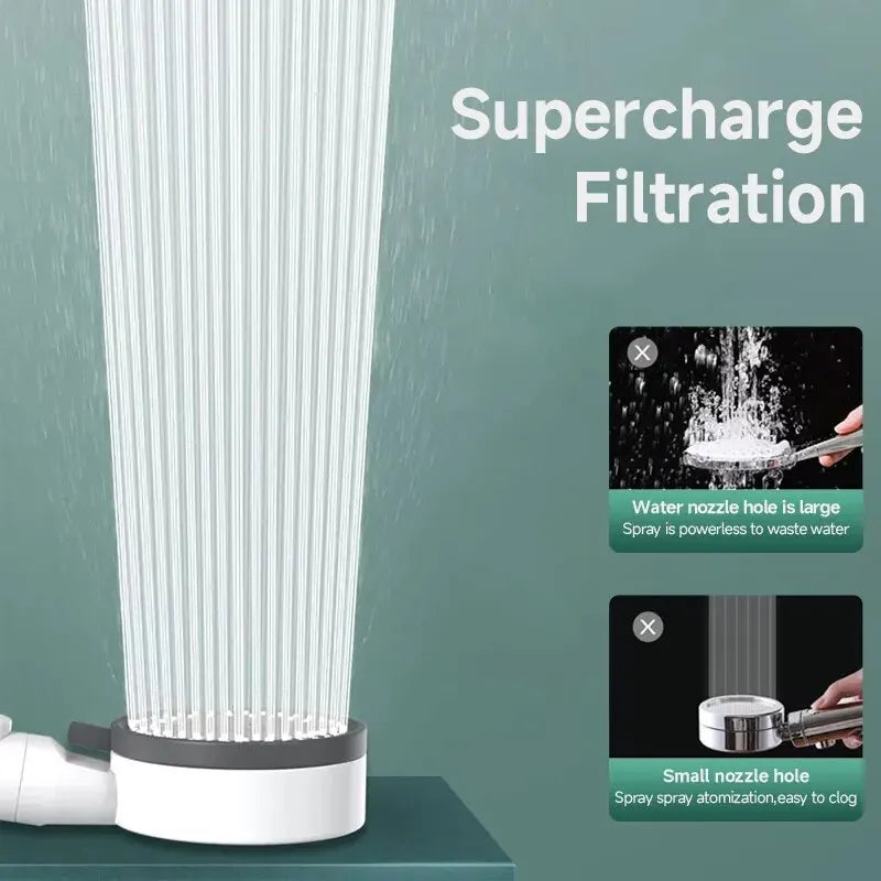 High Quality 8 Mode Shower Head Water Filter Adjustable High Pressure Shower Portable One-Key Stop Shower Bathroom Accessories Oasis Select