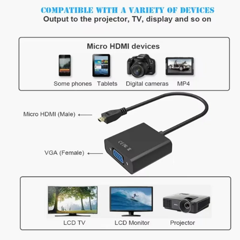 Micro HDMI to VGA Connector Adapter Micro HDMI Male to VGA Female Video cable Converter Adapter for Laptop Projector HDTV Cable Oasis Select