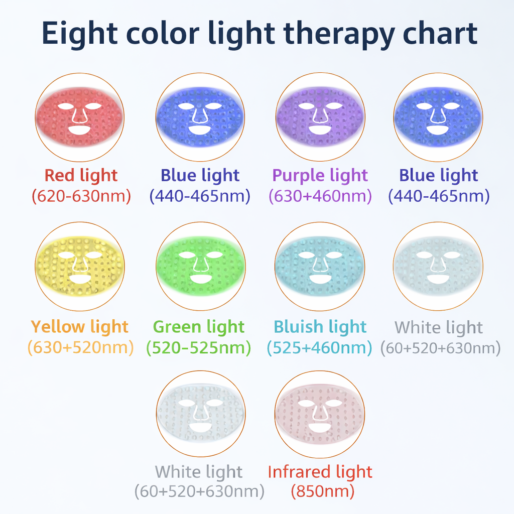 Photonic Silica Gel LED Facial Mask | Skin Rejuvenation Device LED Facial Mask Device Oasis Select